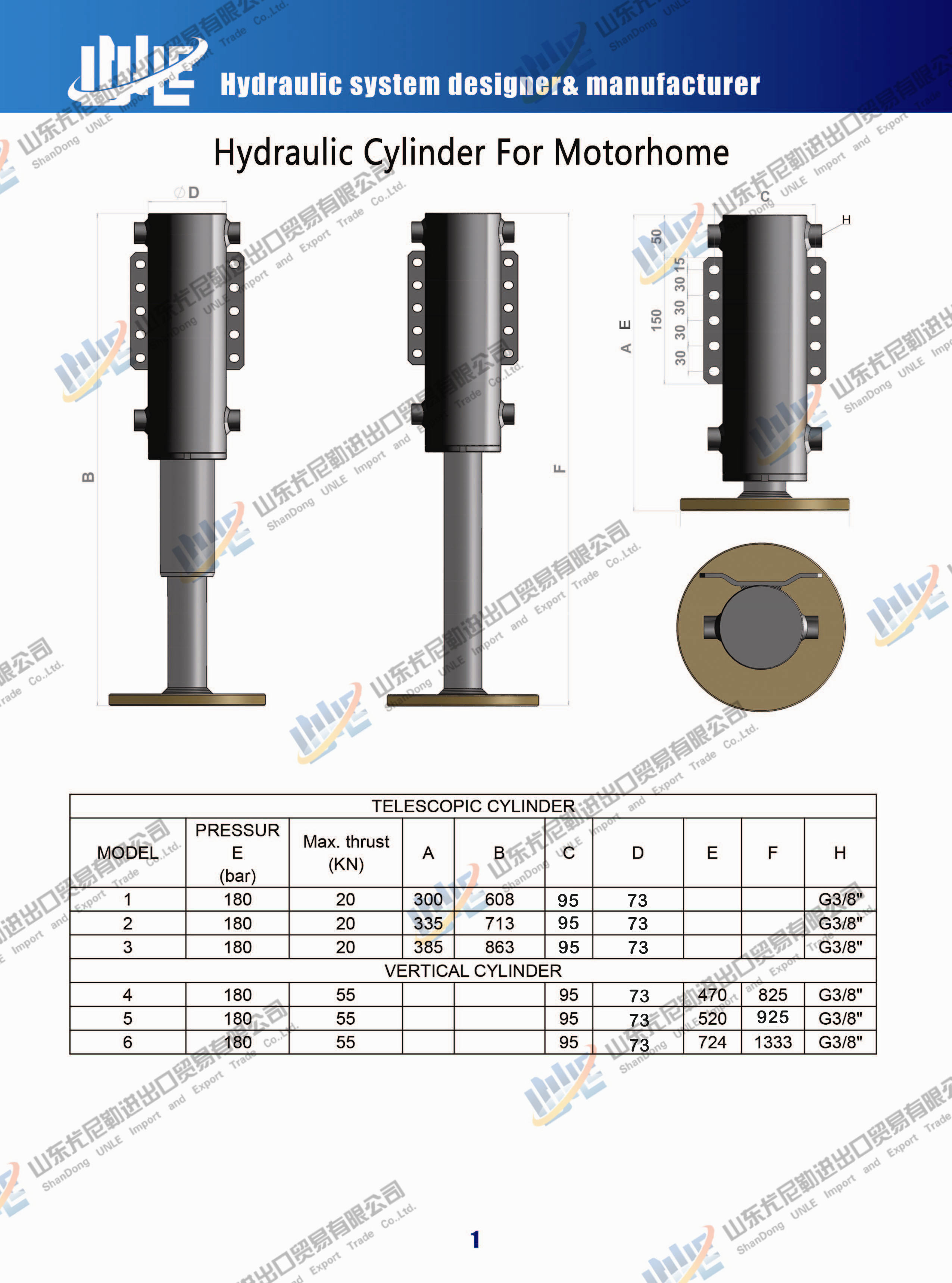 ACCESORIOS DE RV Sistema hidráulico Nivelación automática Leveladores de  autocaravanas - Comprar ACCESORIOS DE RV Sistema hidráulico Nivelación  automática Leveladores de autocaravanas, accesorios Sistema hidráulico,  nivelador automático de niveles de